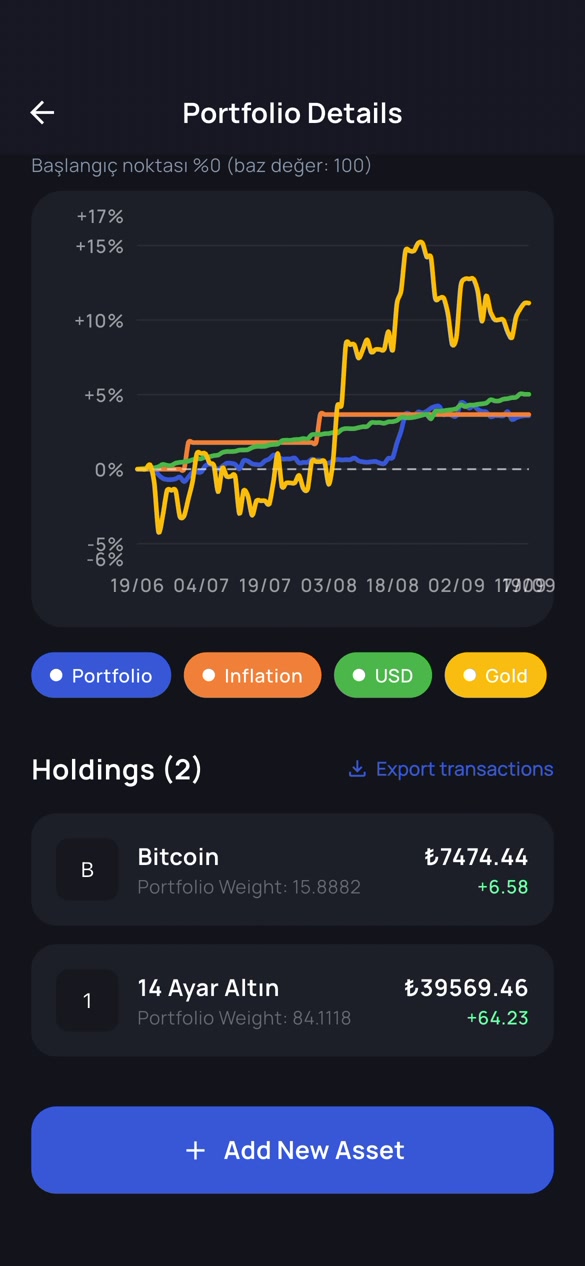Holdings in the recorded YaDo demo
