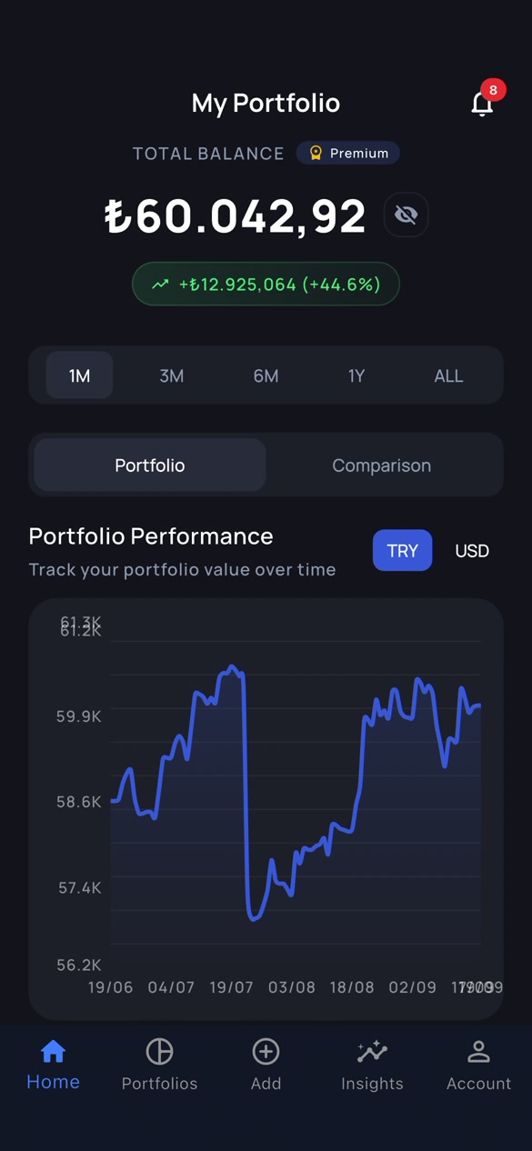 Portfolio overview in the recorded YaDo demo